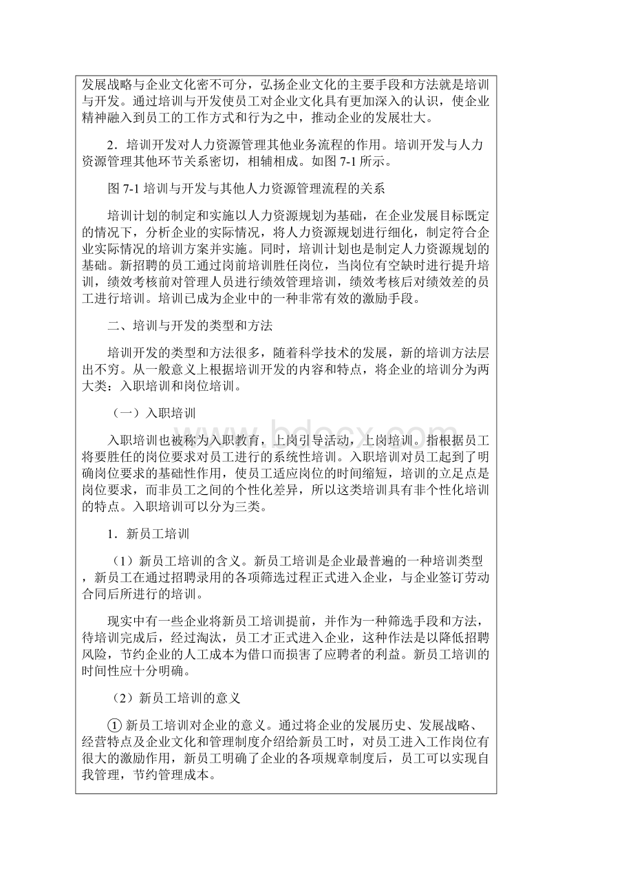 第六章 员工培训Word下载.docx_第3页