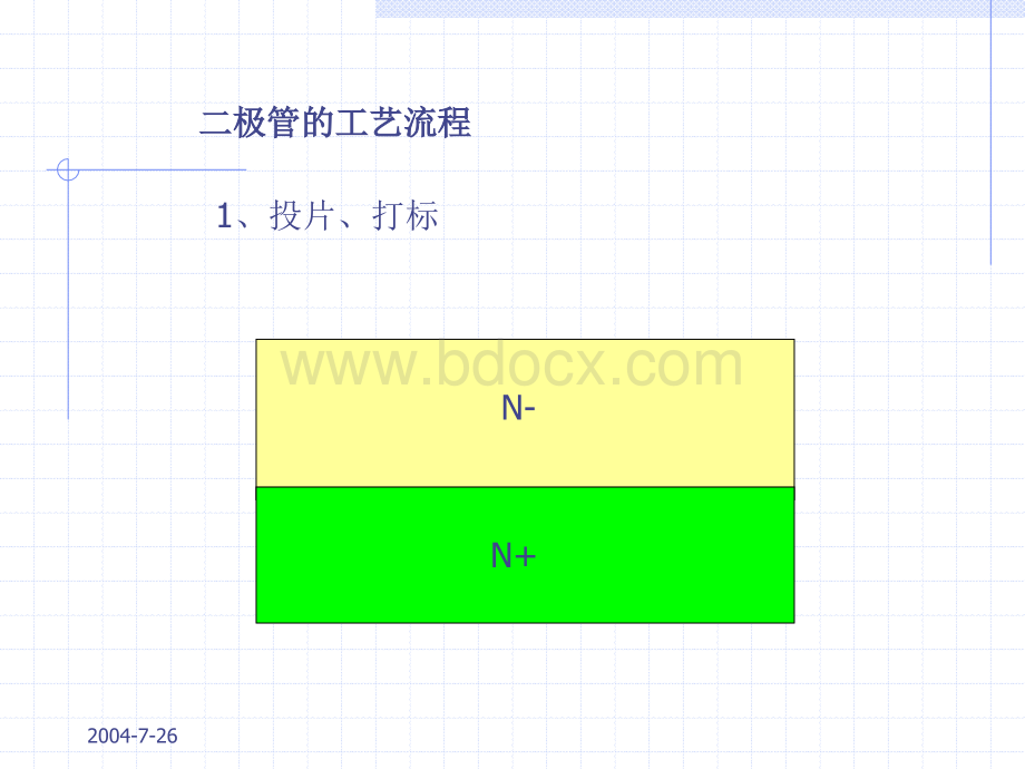 肖特基工艺流程.ppt_第1页