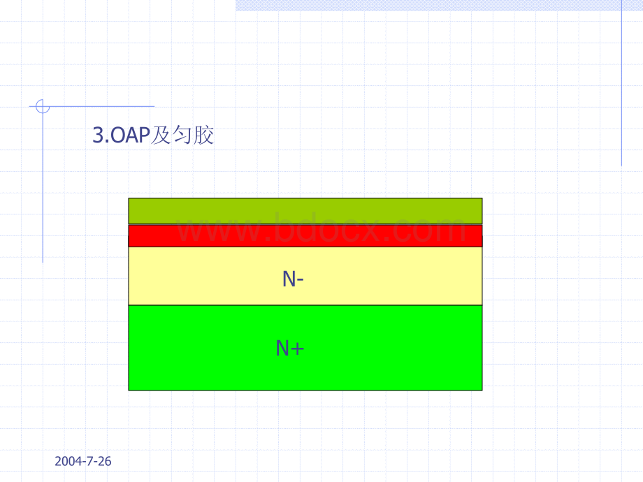 肖特基工艺流程.ppt_第3页