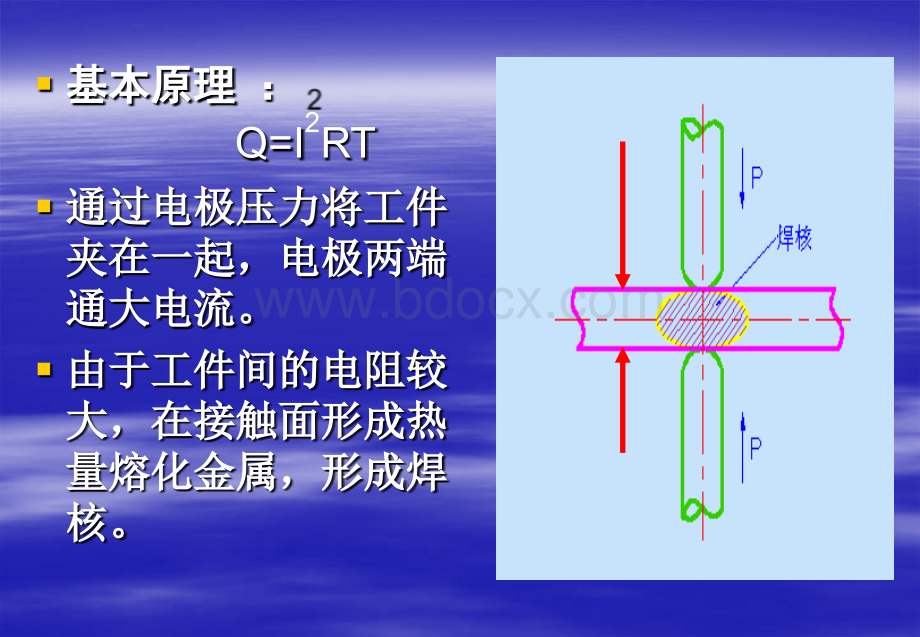 电阻点焊的原理及控制方法.ppt_第2页