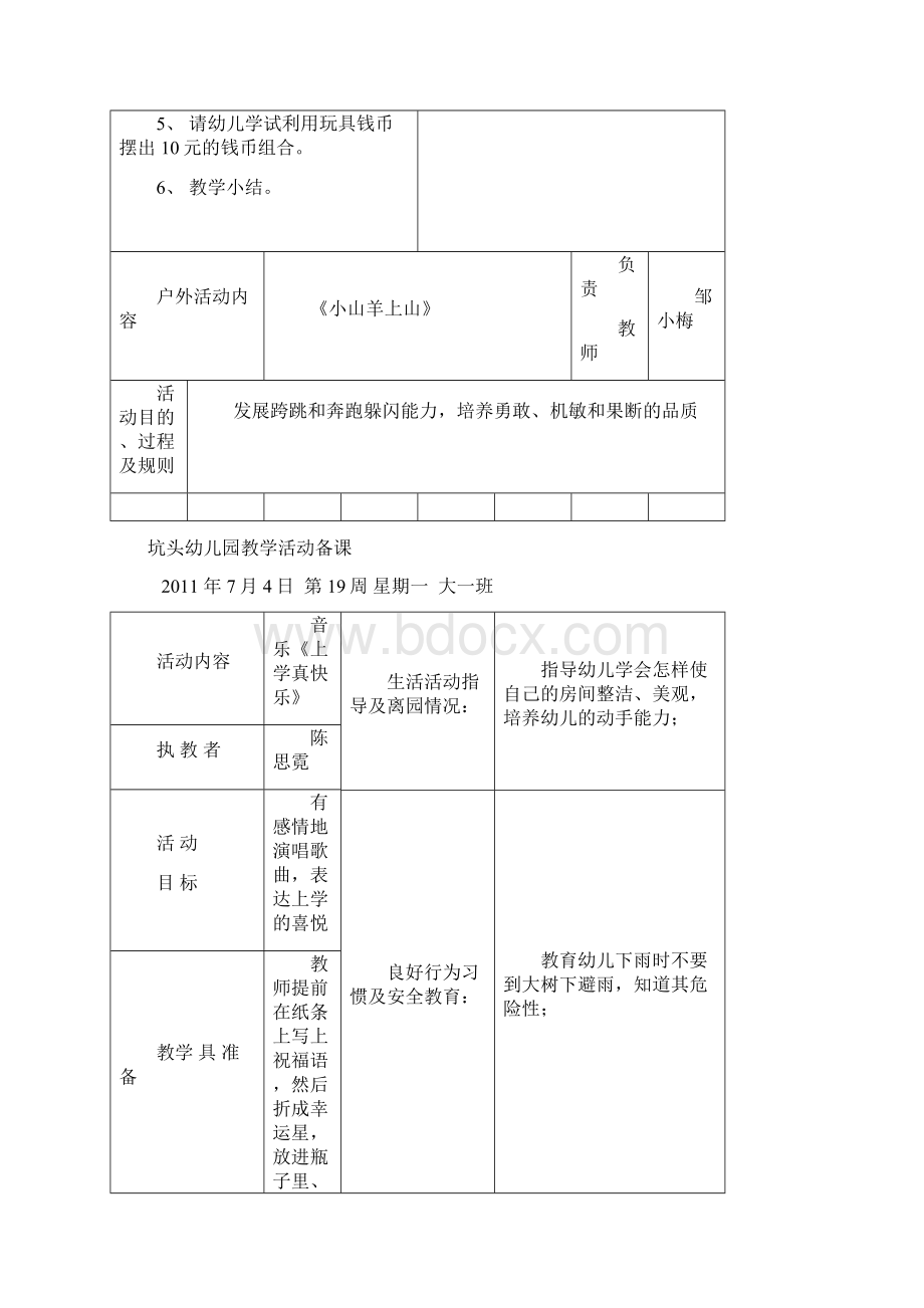 坑头幼儿园学年第二学期大一班备课第19周.docx_第2页