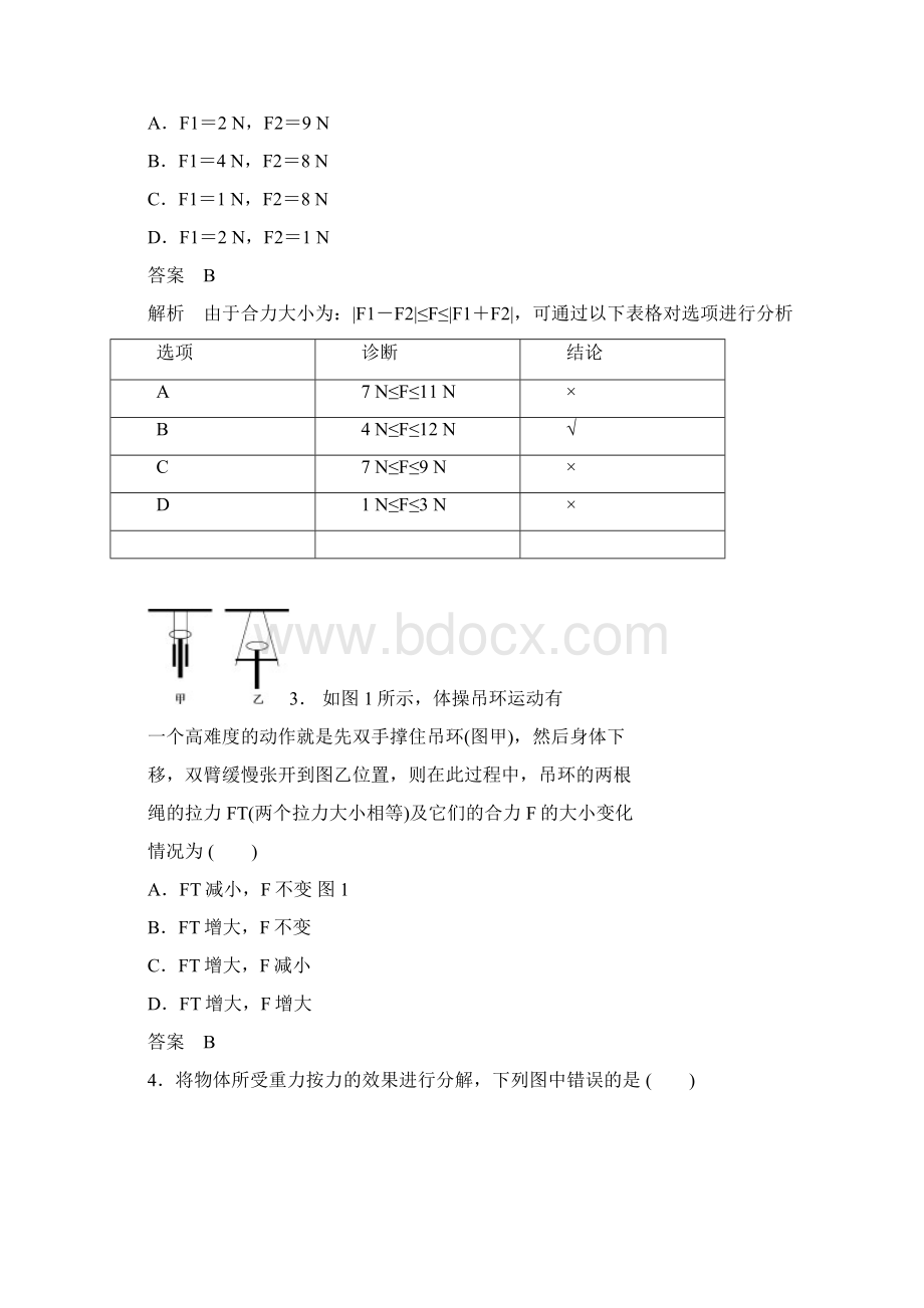 高考二轮精华汇编考点 27 力的合成与分解Word文档下载推荐.docx_第2页