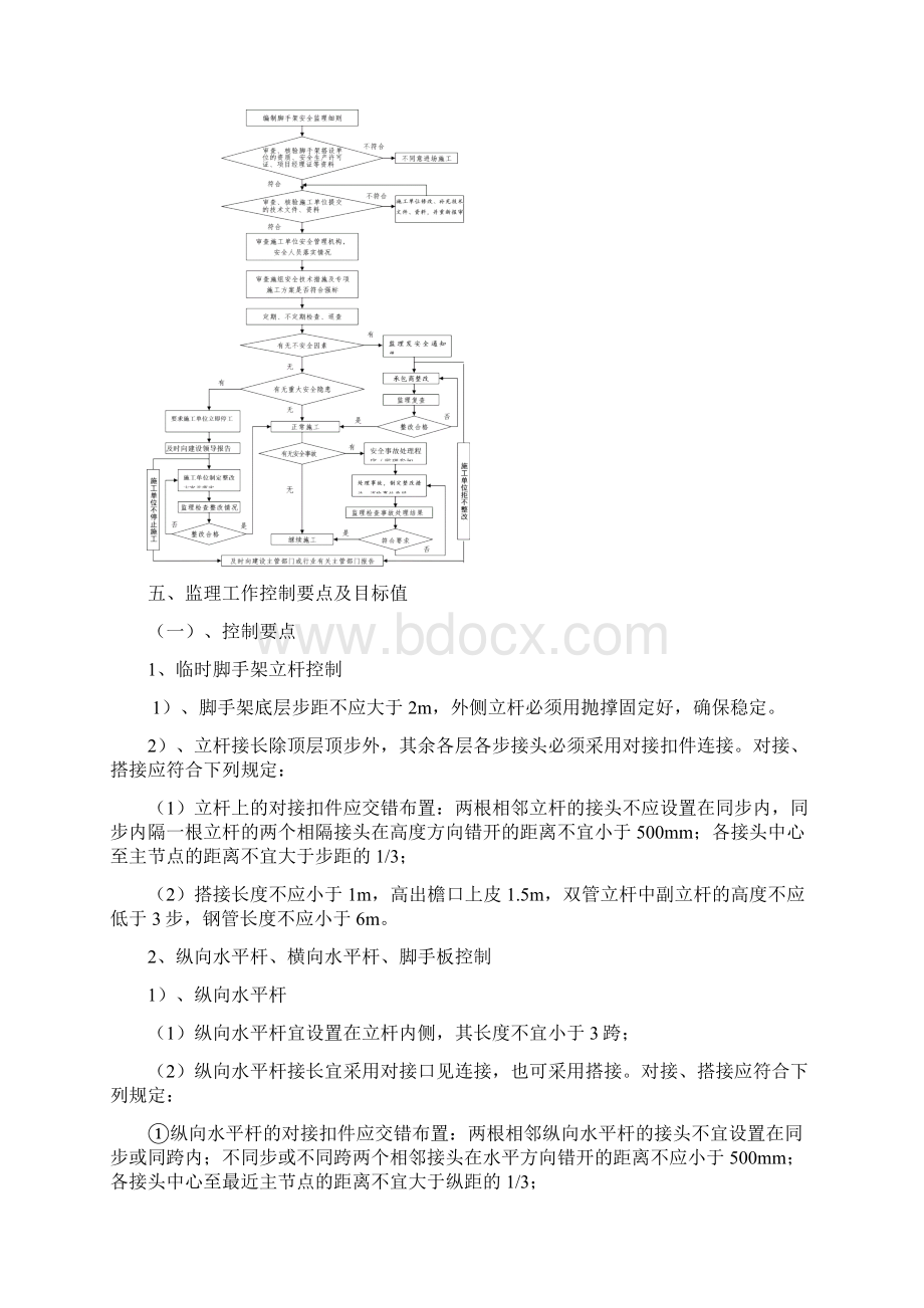 临时脚手架搭设拆除监理细则Word文档格式.docx_第3页