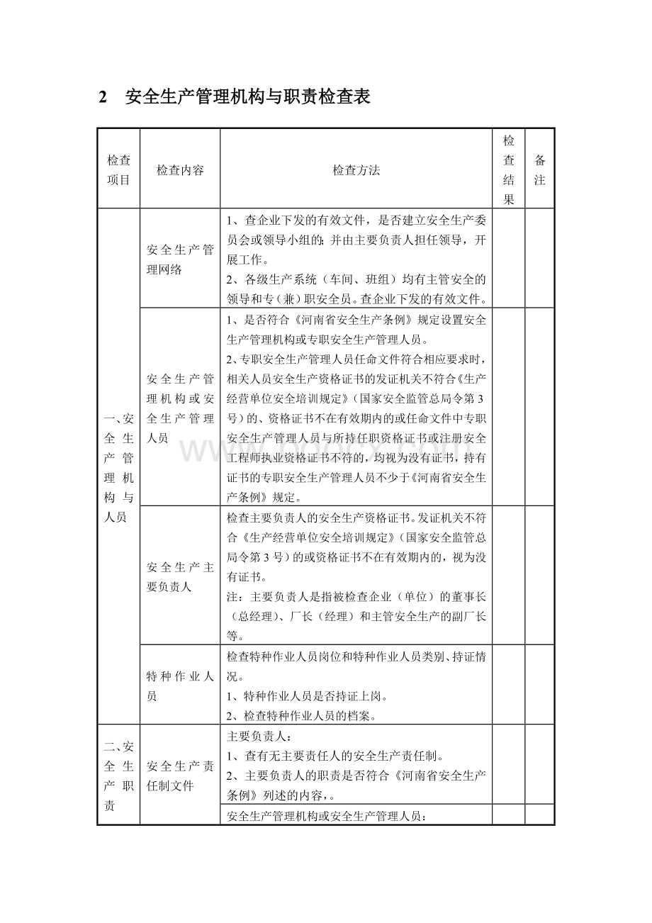 电力行业安全检查内容.doc_第2页