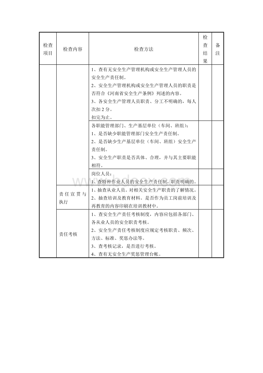 电力行业安全检查内容.doc_第3页