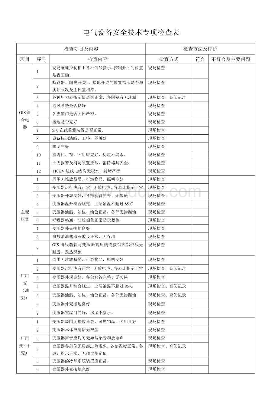 电气设备安全技术专项检查表.docx_第1页