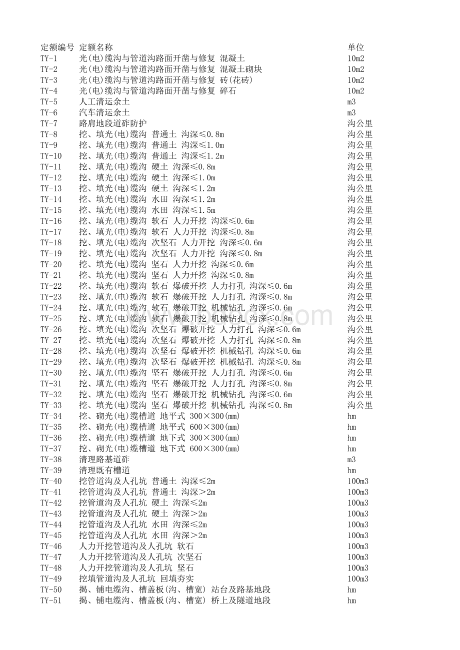 定额-国铁科法【2017】33号-通信信号信息电力电牵表格文件下载.xls