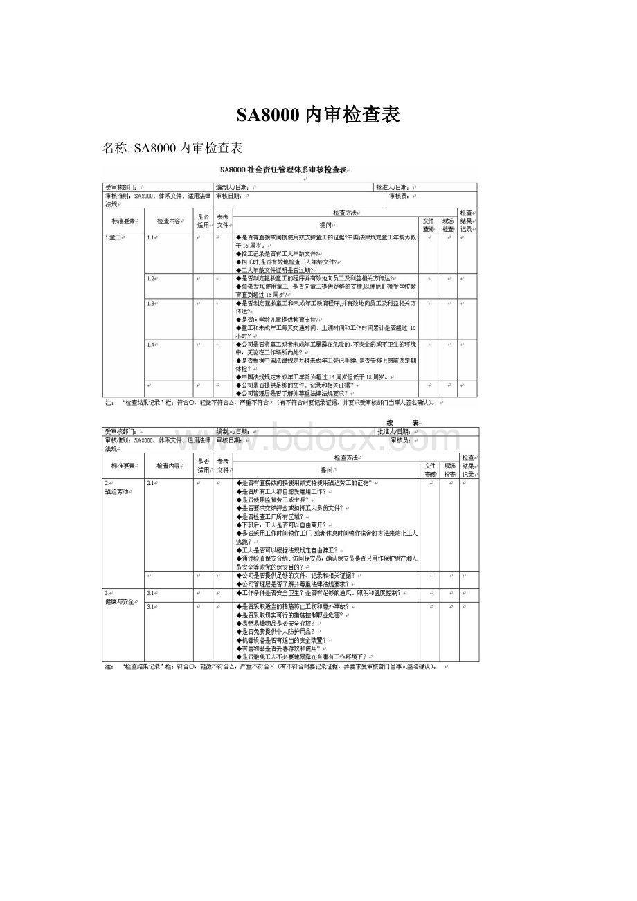 SA8000内审检查表.docx_第1页