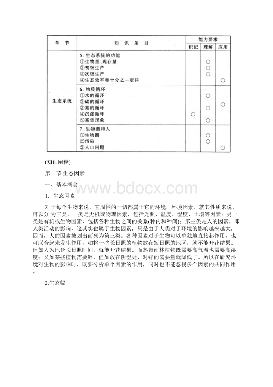 最新高中生物竞赛辅导资料第六章生态学Word下载.docx_第3页