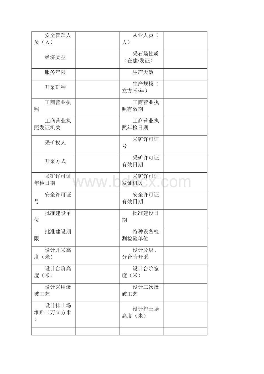 非煤矿山现场安全检查手册范本.docx_第2页