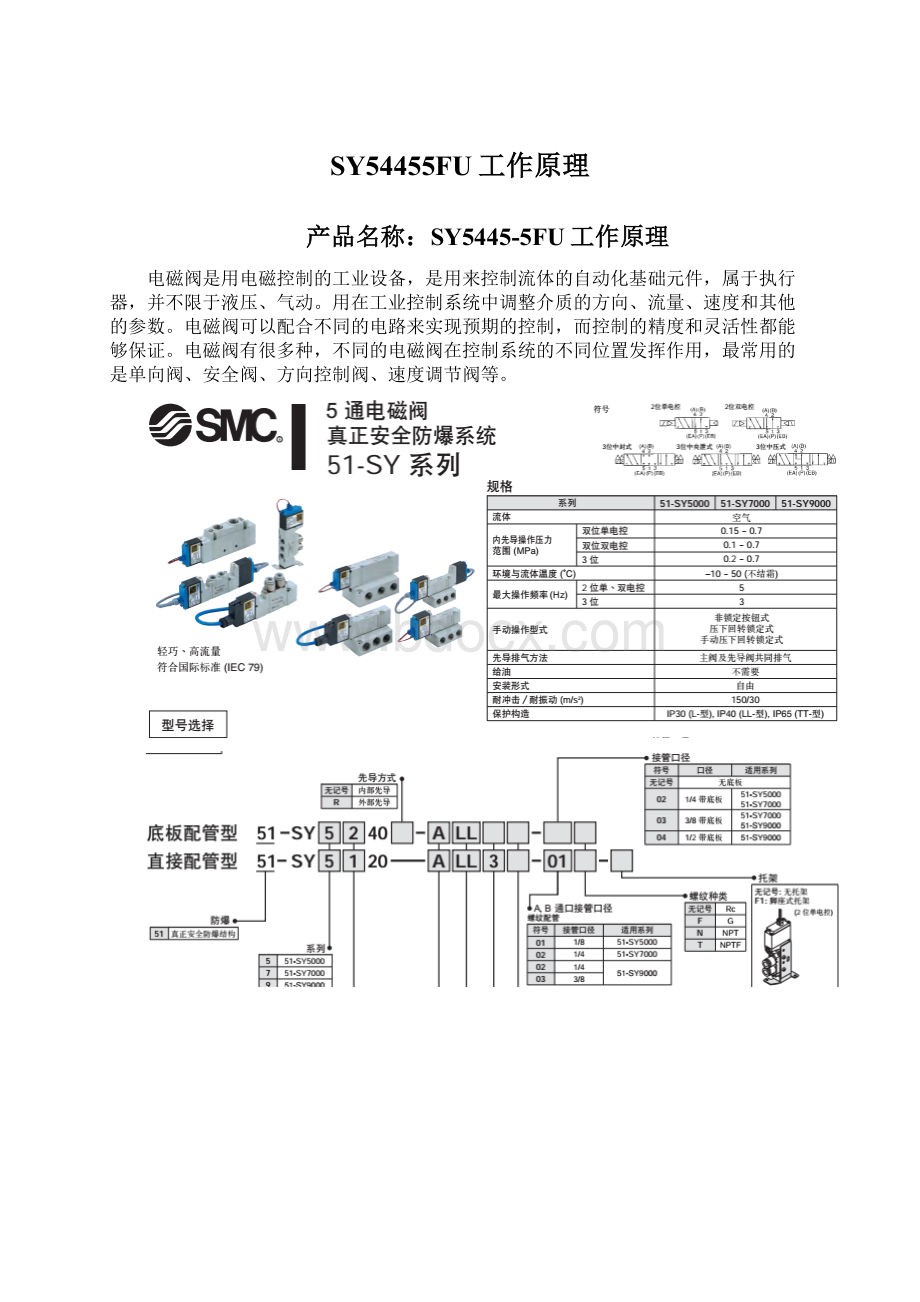 SY54455FU工作原理Word下载.docx