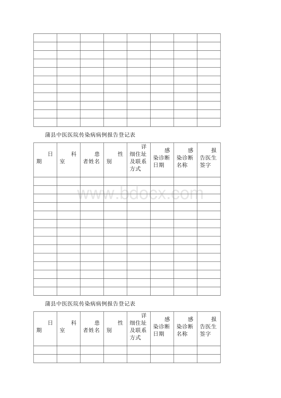 传染病报告登记本.docx_第2页