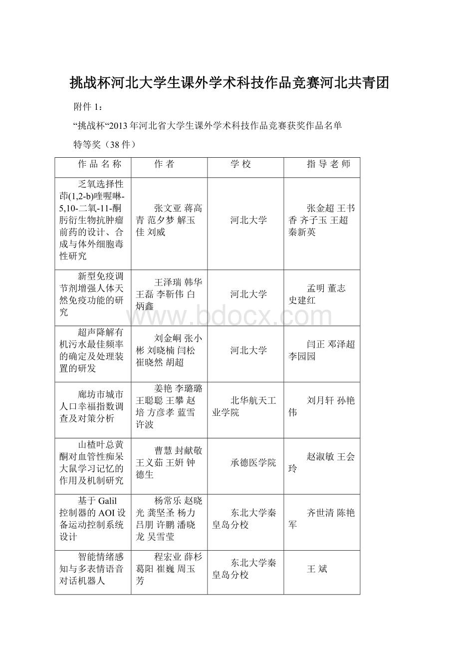 挑战杯河北大学生课外学术科技作品竞赛河北共青团.docx