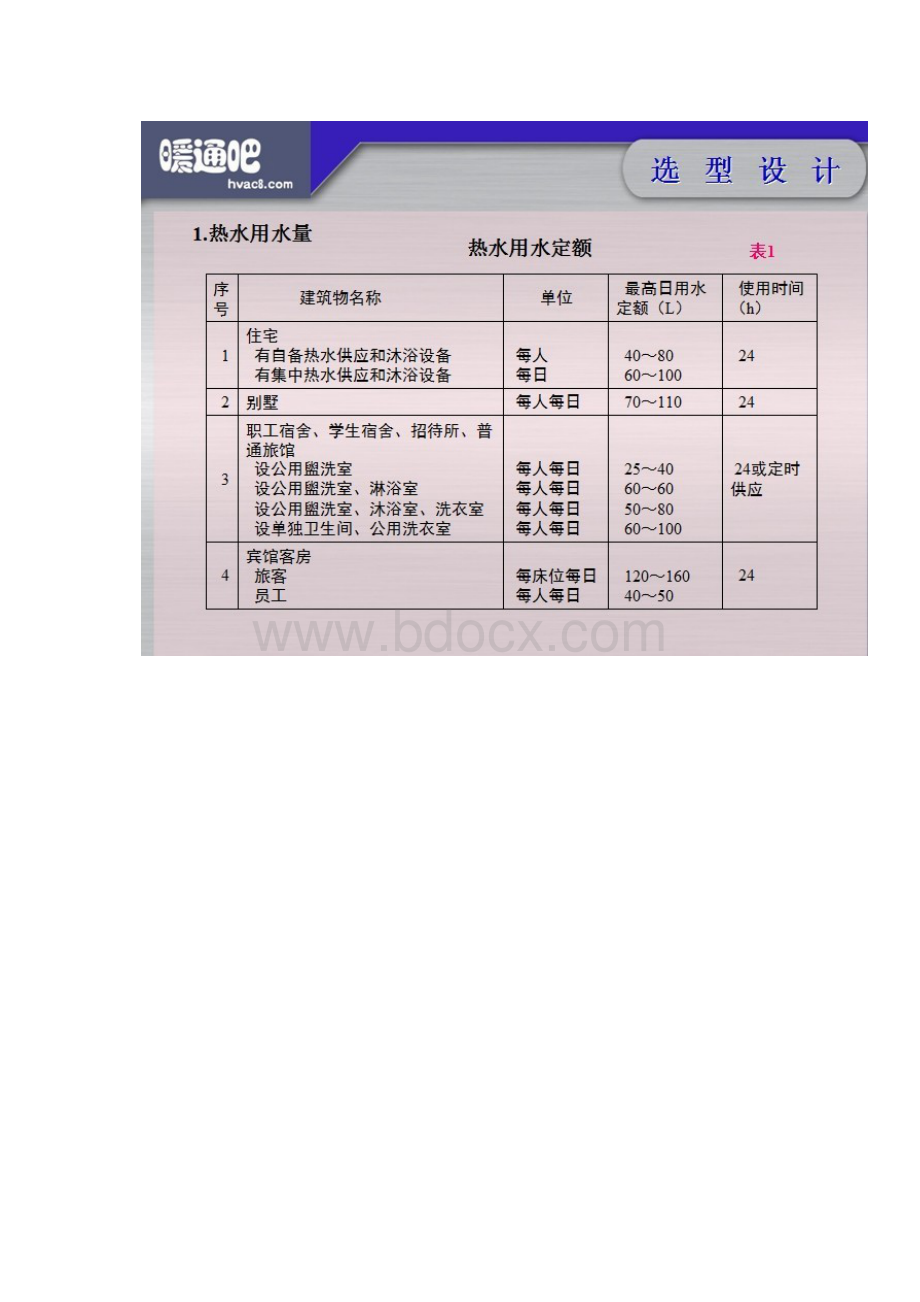 生活热水系统选型设计步骤Word格式文档下载.docx_第2页