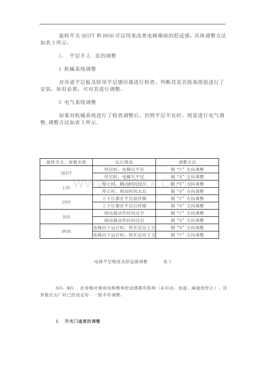 三菱电梯gps-2调试资料Word下载.doc_第2页