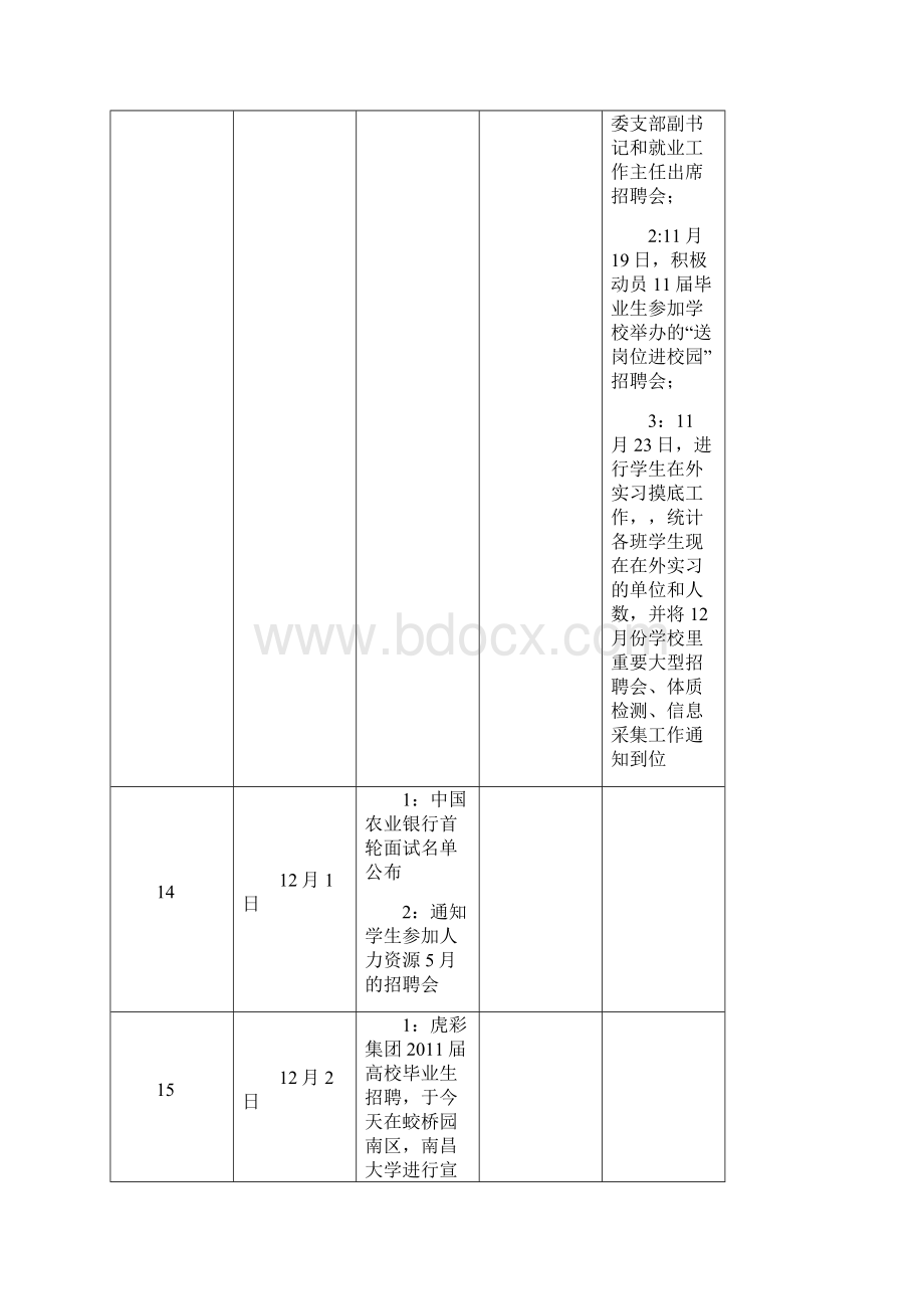 Aqwhnm大四毕业流程.docx_第3页