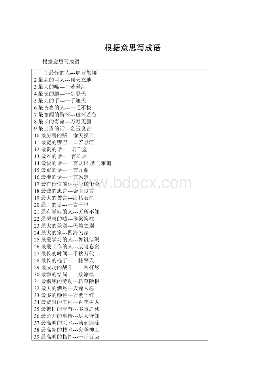 根据意思写成语Word文档格式.docx_第1页