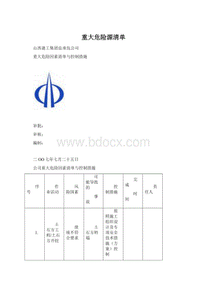 重大危险源清单.docx