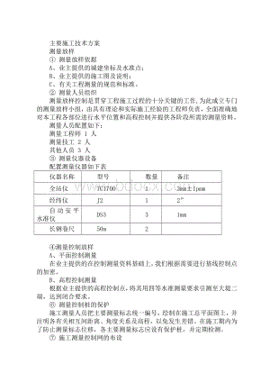 清淤施工组织设计[1].doc