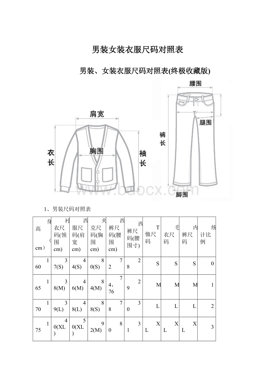 男装女装衣服尺码对照表Word格式.docx_第1页