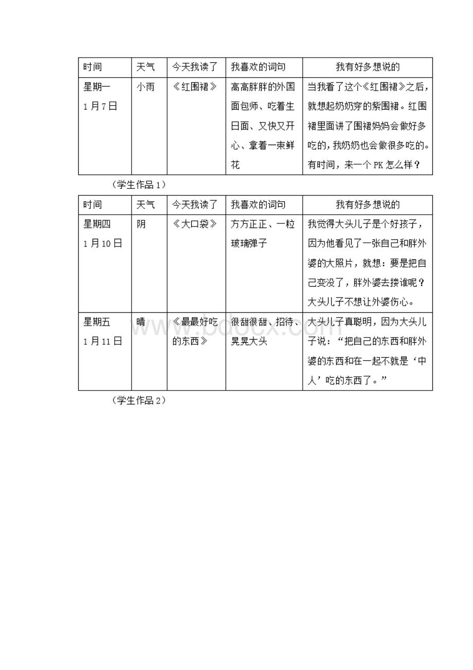 《快乐读书吧》教学设计13.docx_第3页