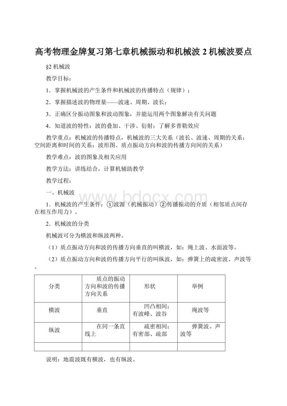 高考物理金牌复习第七章机械振动和机械波2机械波要点.docx