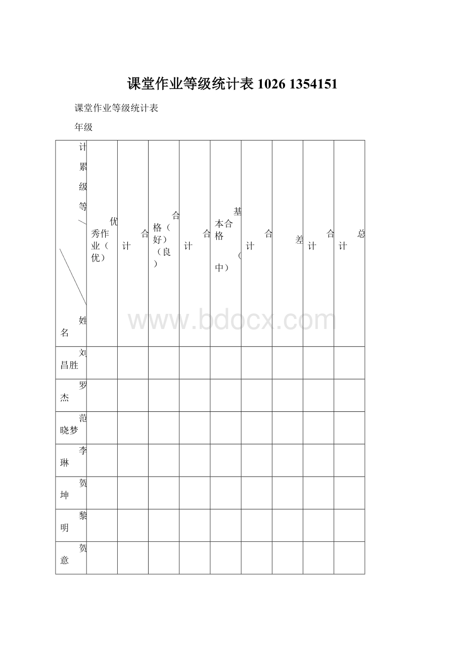 课堂作业等级统计表1026 1354151.docx