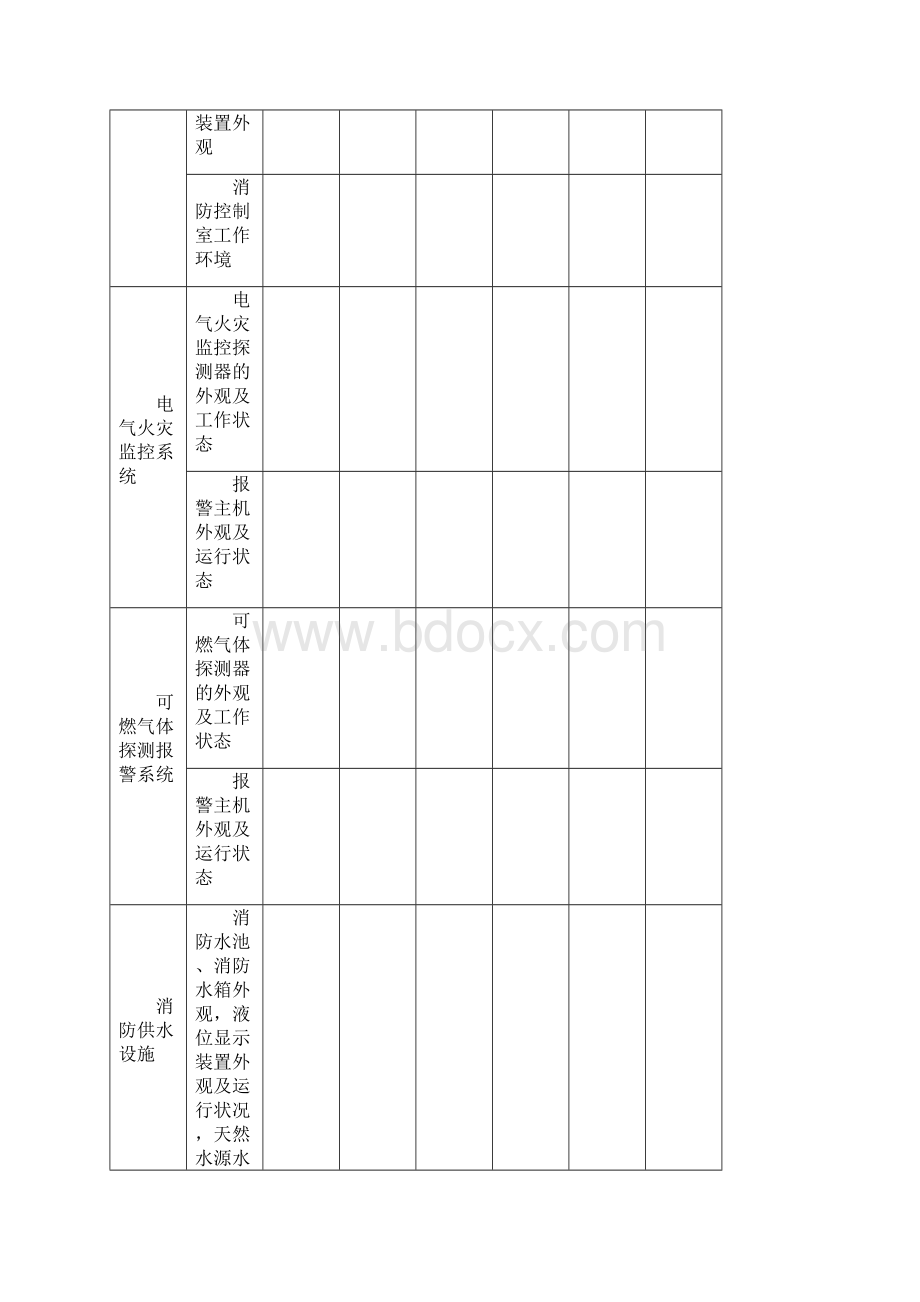 建筑消防设施巡查记录表Word格式.docx_第3页