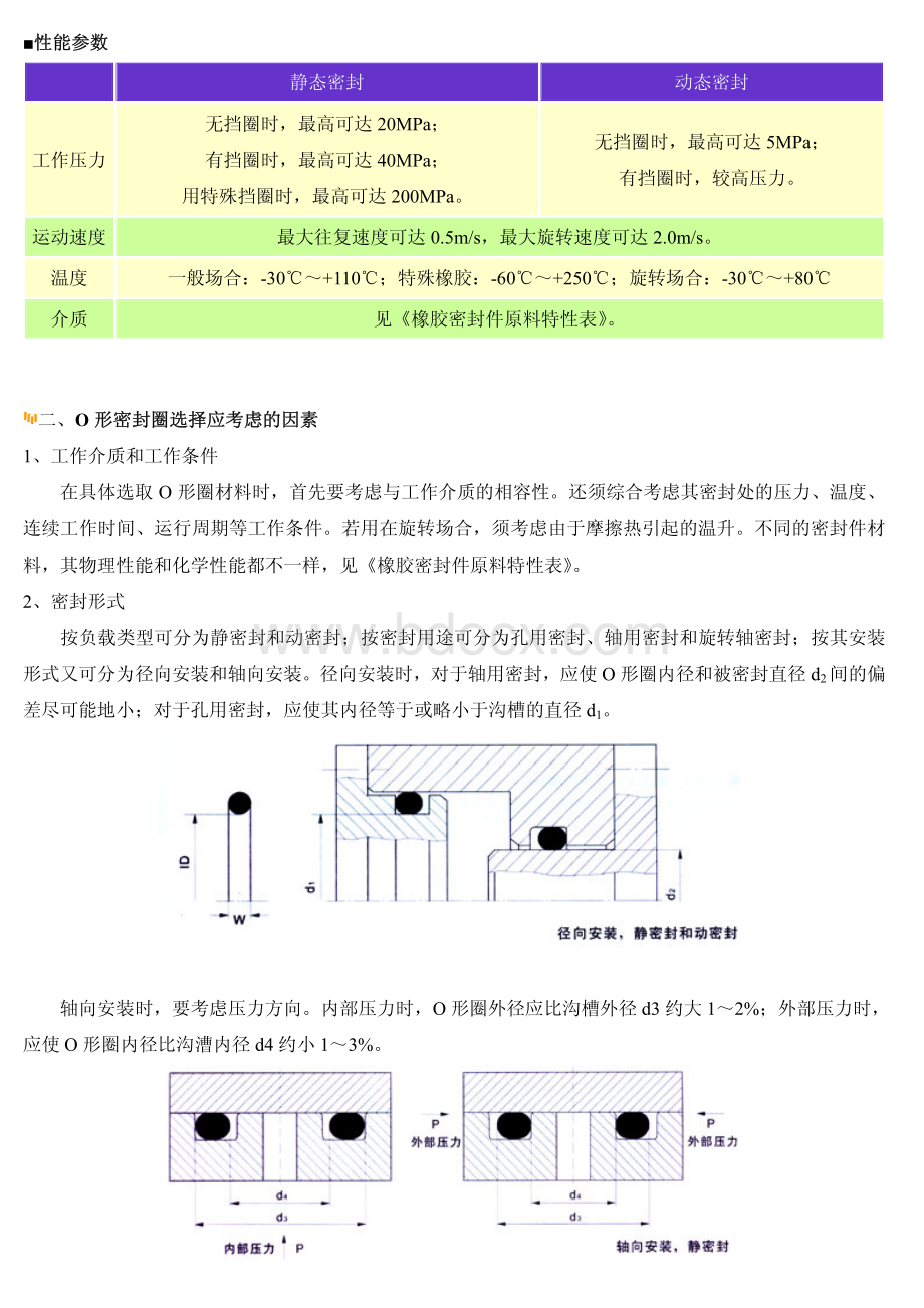 进口密封圈设计大全.pdf_第3页