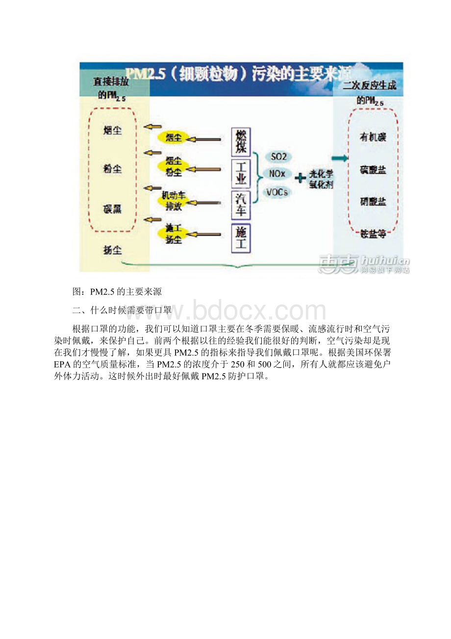 口罩选购全攻略123.docx_第2页