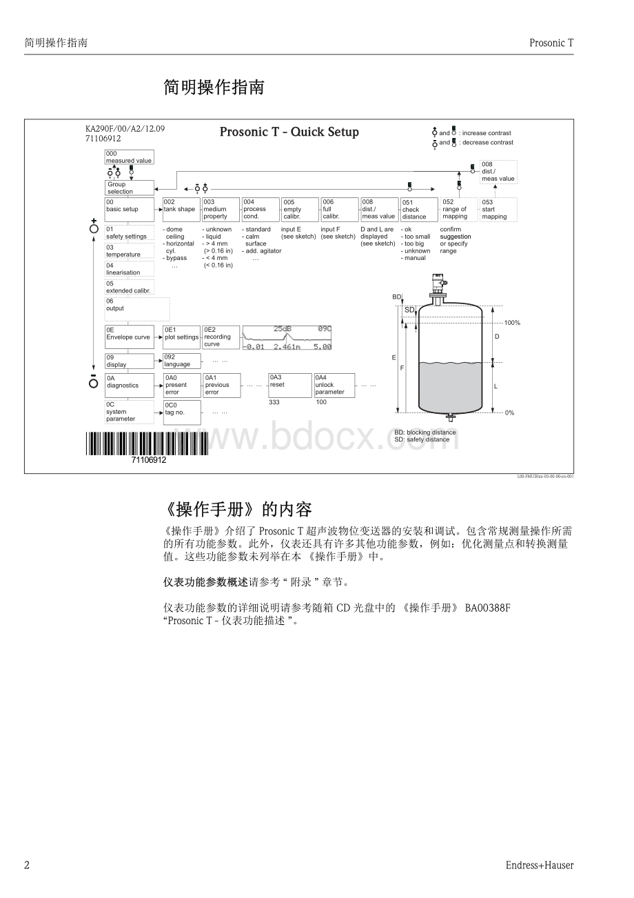 E+H超声波液位计FMU30系列说明中文版.pdf_第2页