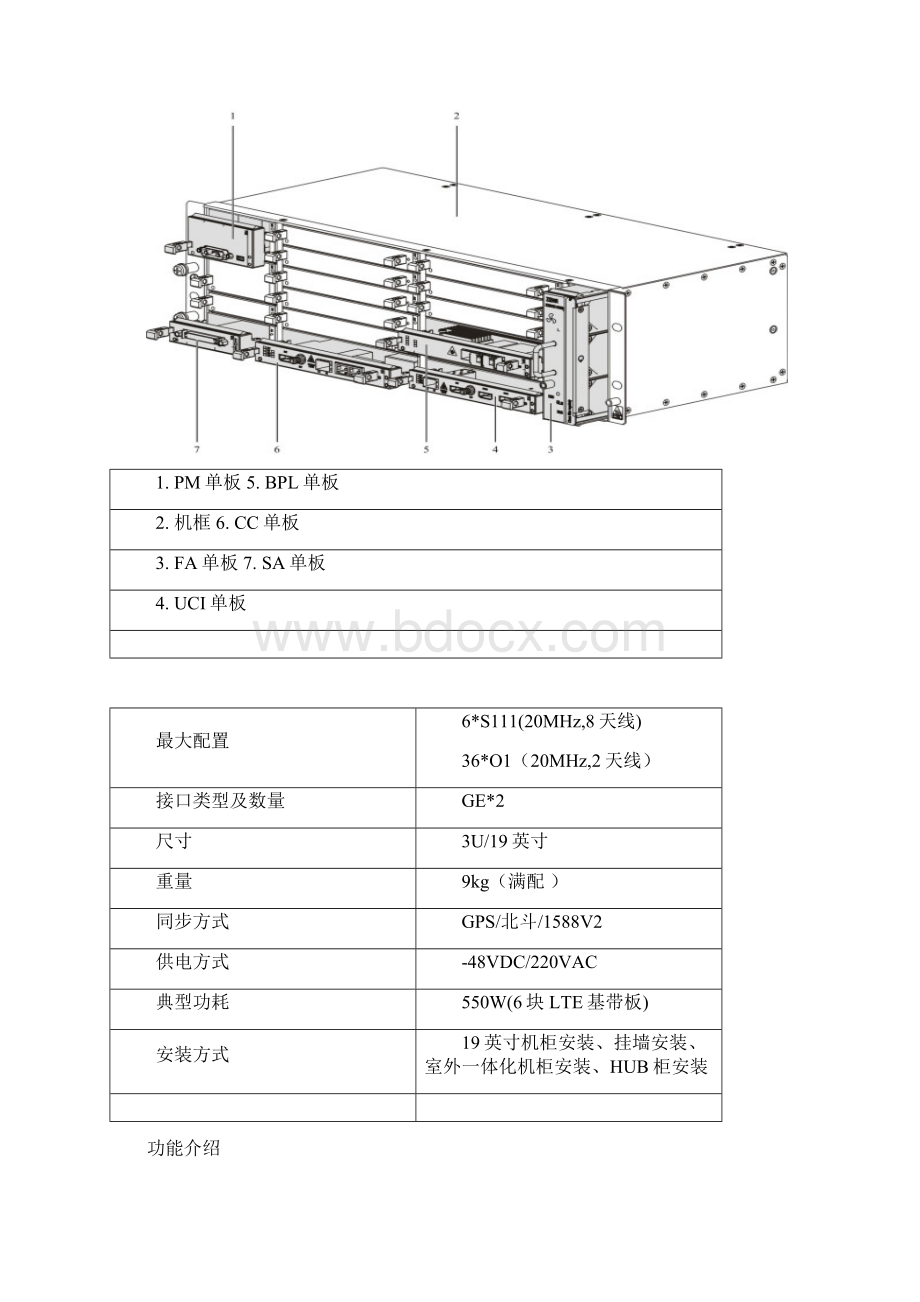 LTE各设备概述.docx_第3页