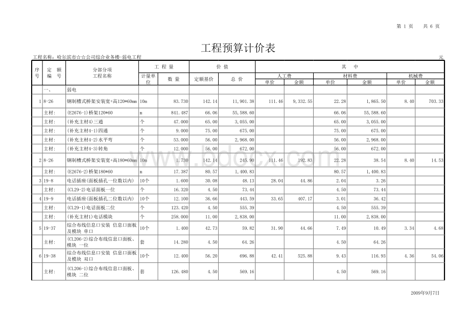 弱电工程预算表格文件下载.xls_第1页