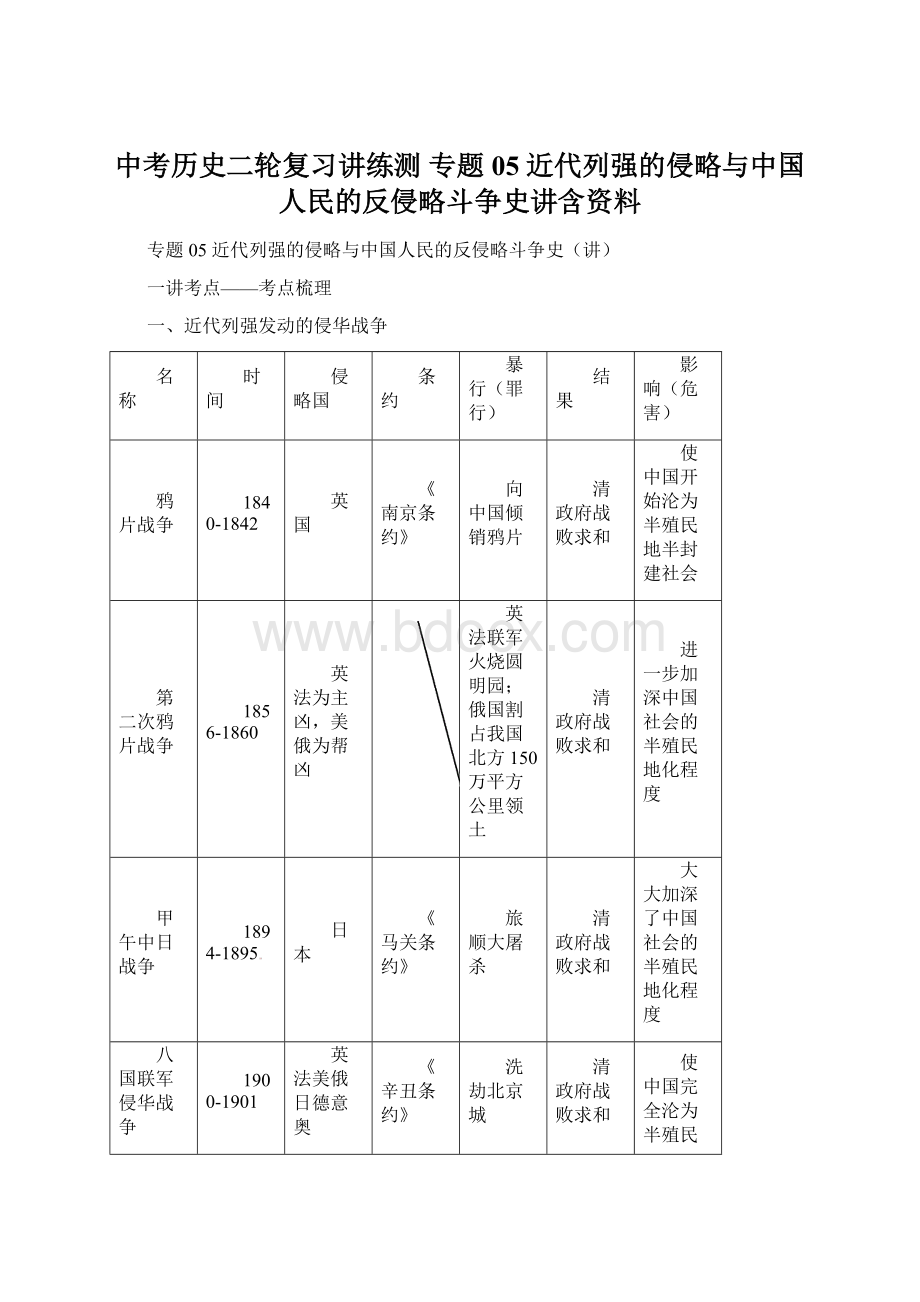 中考历史二轮复习讲练测 专题05 近代列强的侵略与中国人民的反侵略斗争史讲含资料.docx_第1页