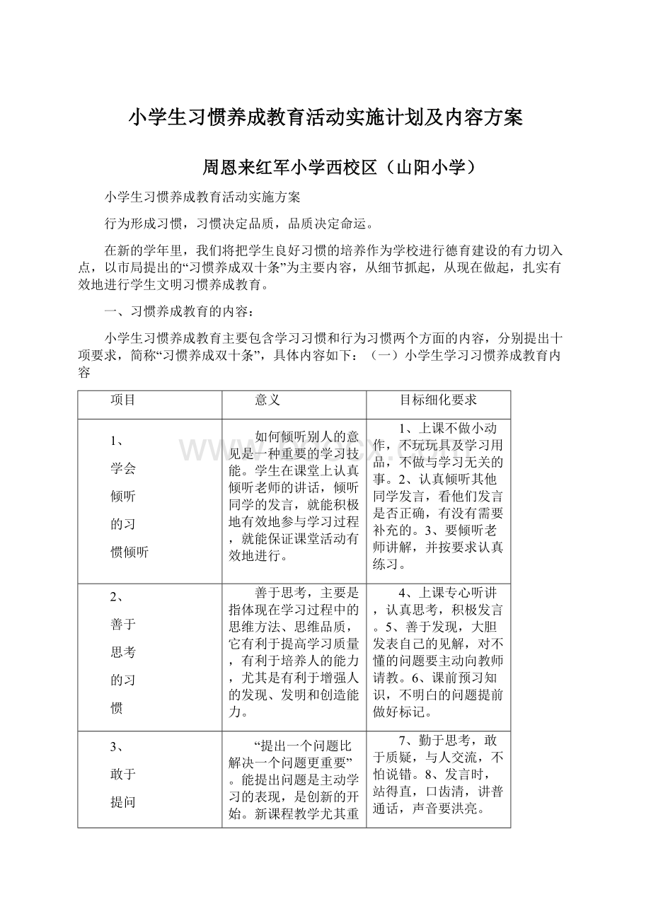 小学生习惯养成教育活动实施计划及内容方案Word下载.docx