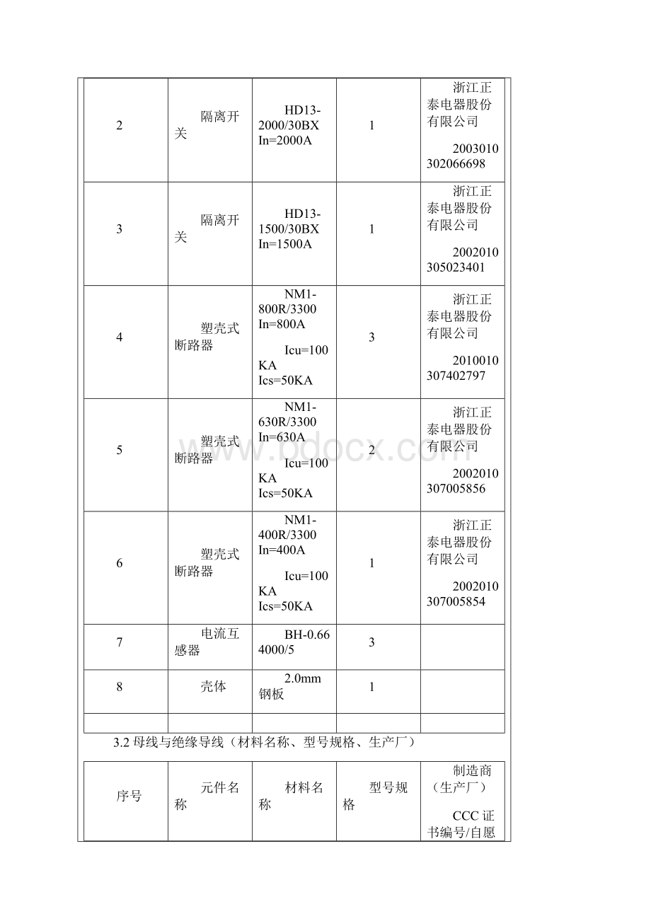 GGD产品描述资料.docx_第3页