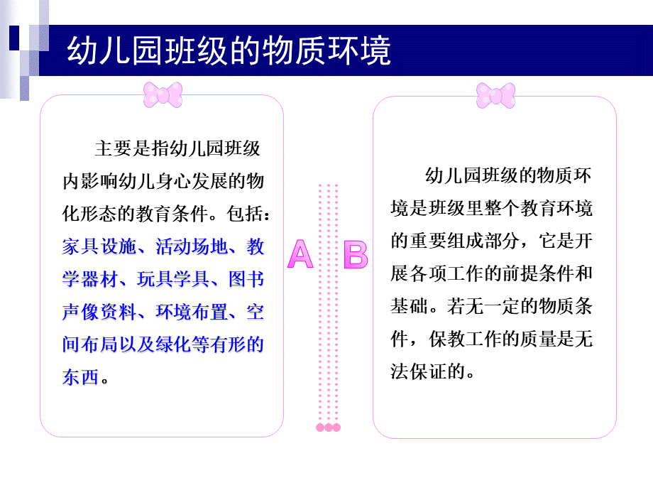 班级环境的创设PPT.ppt_第3页