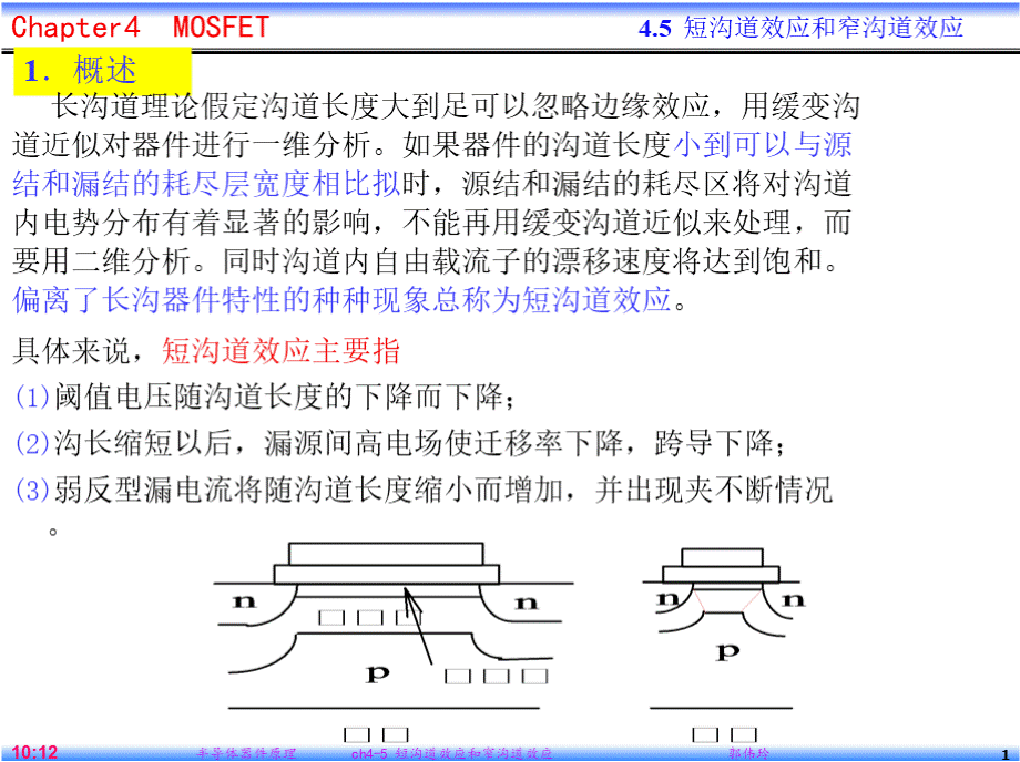 短沟道效应和窄沟道效应Chapter MOSFET.pptx