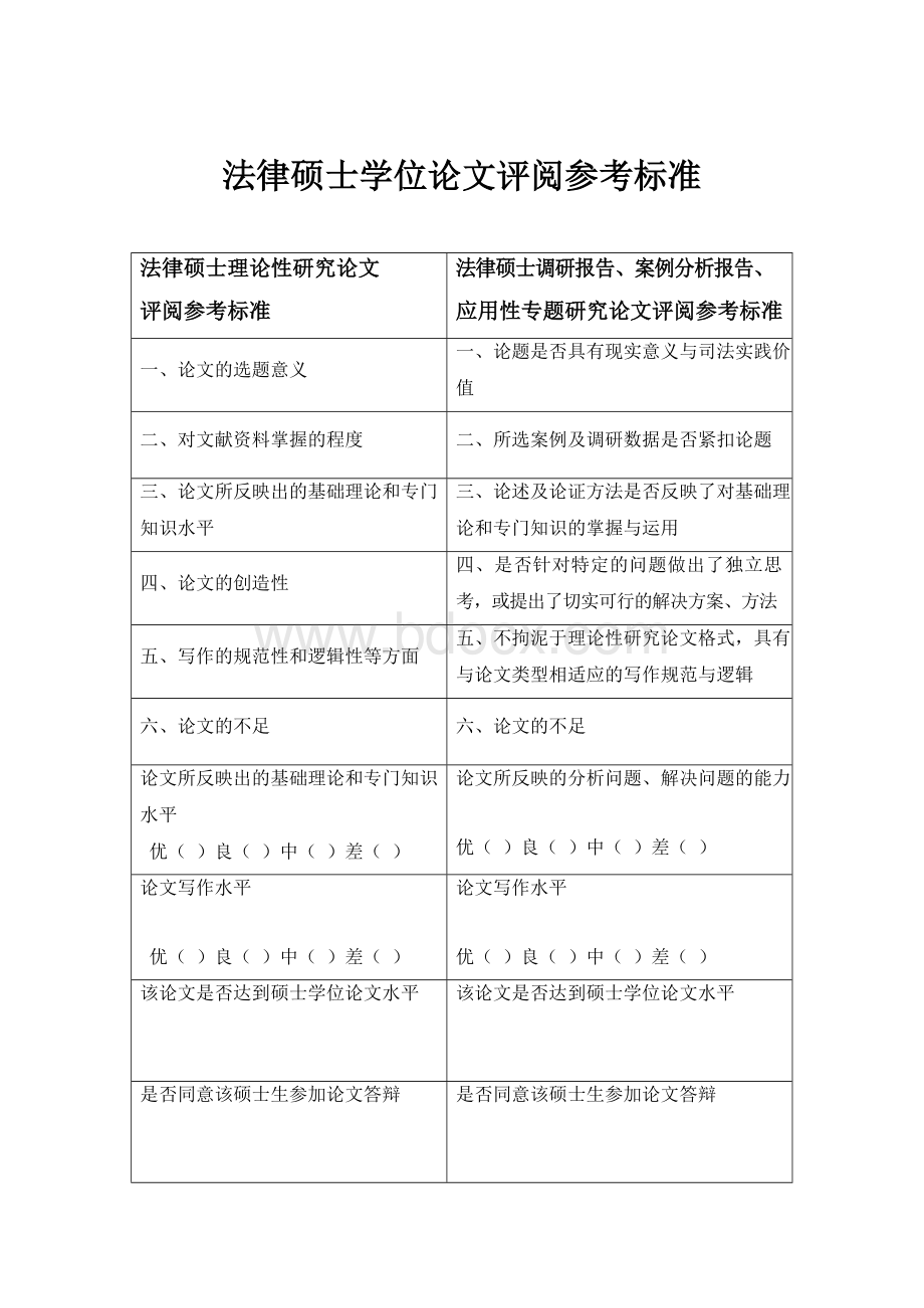 强奸罪实务新论Word格式.docx