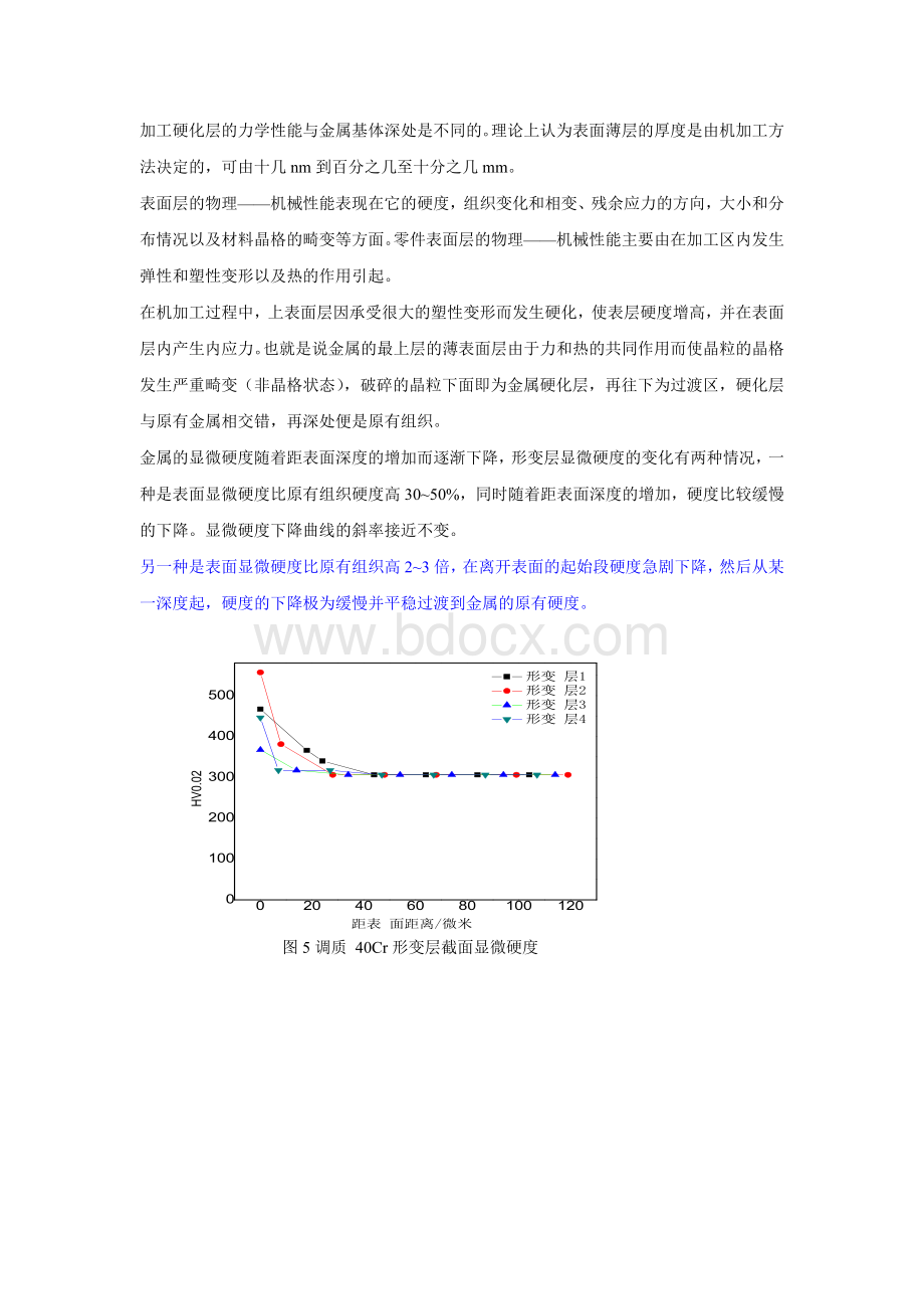 厚度和硬度.doc_第1页