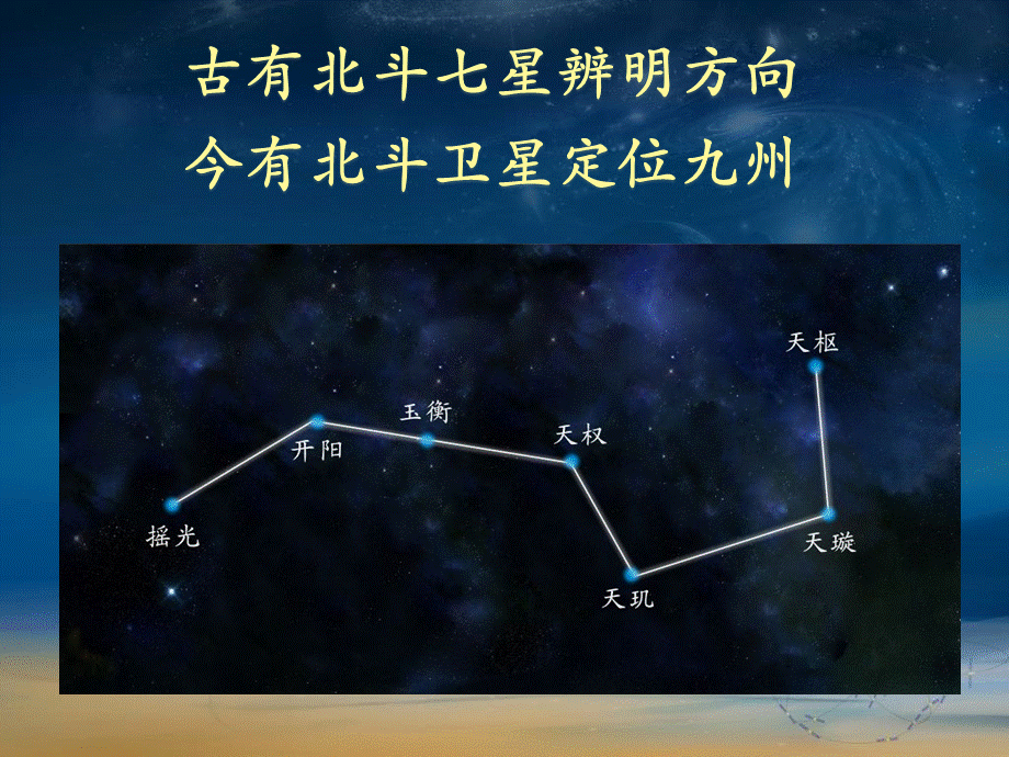 北斗卫星导航系统BDS定位原理及其应用PPT资料.ppt_第2页