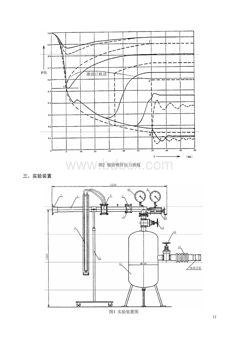 实验三：喷管流动特性的测定Word文档格式.doc_第3页