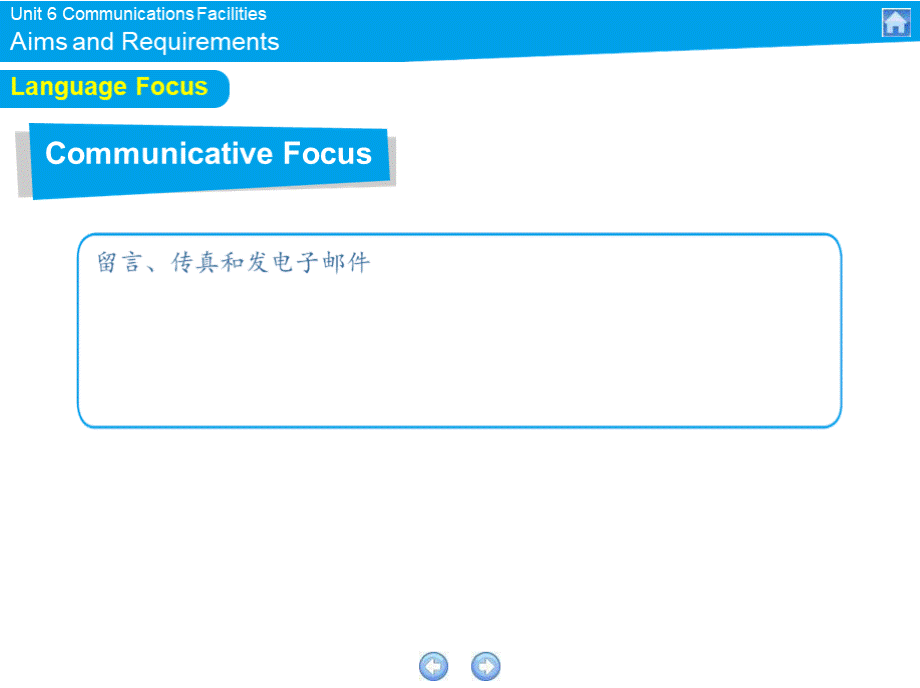 《英语1大学教学》课件unit 6Communications Facilities.pptx_第3页