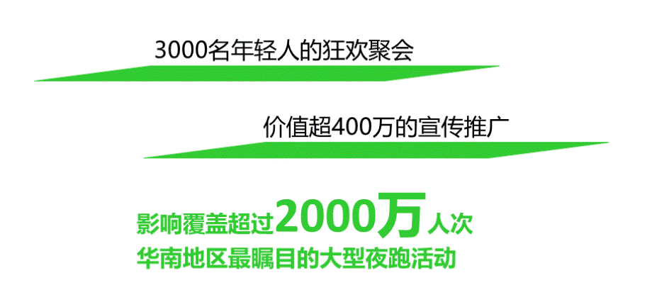 夜光泡泡跑招商方案PPT文档格式.ppt_第3页