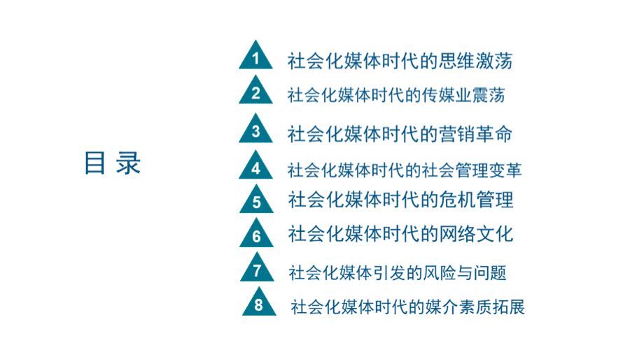 社会化媒体教学课件2社会化媒体时代的激荡PPT课件下载推荐.pptxPPT课件下载推荐.pptx_第2页