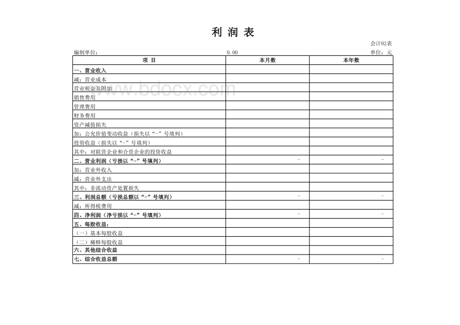 最新财务报表模板资产负债表利润表现金流量表(填数据自动生成)表格文件下载.xls_第3页