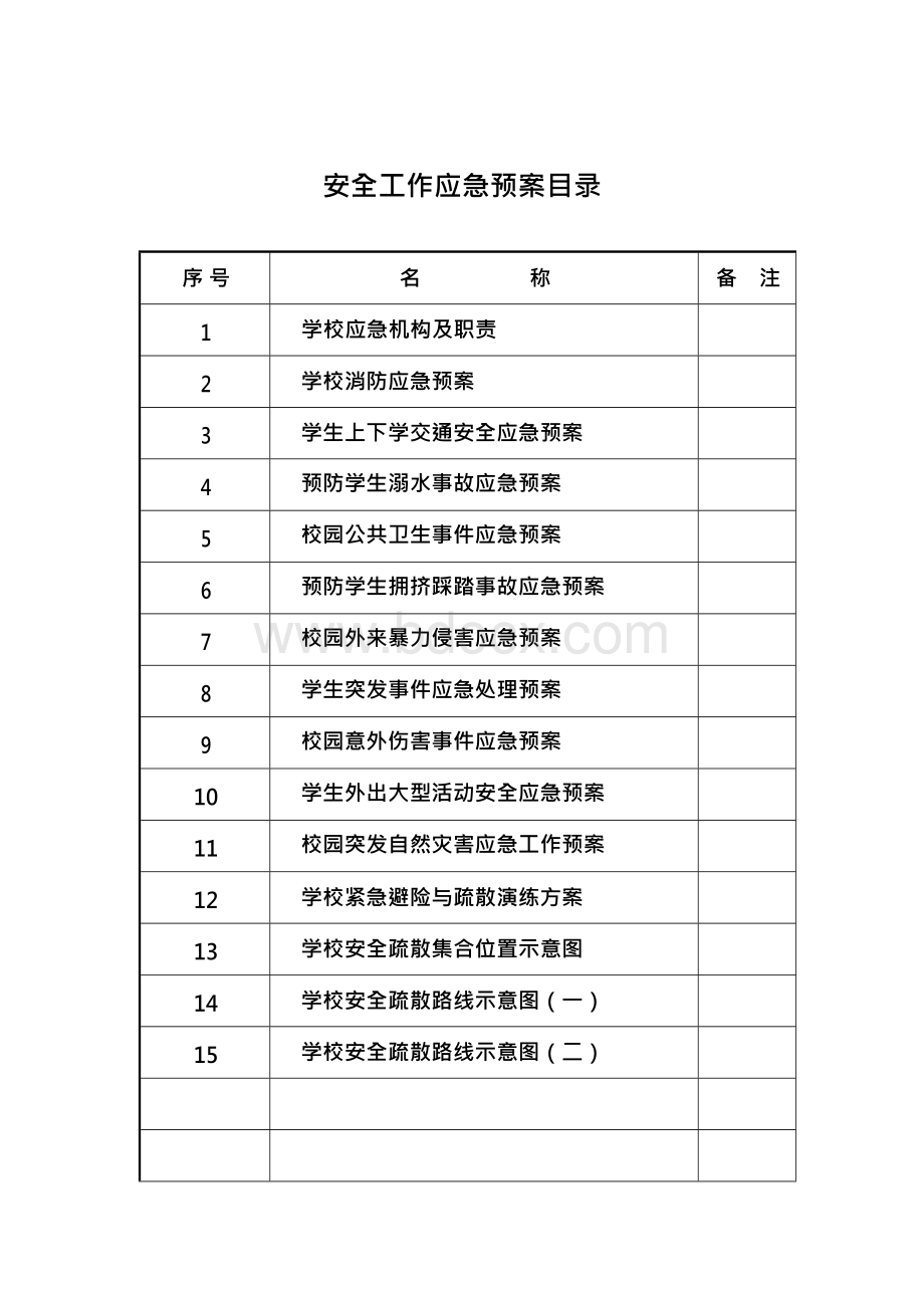 中小学校各种应急预案汇编Word格式文档下载.docx_第2页