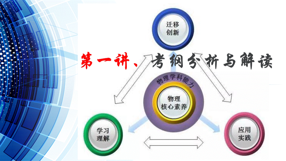 新课标高考物理考纲解读与分析(共张PPT)优质PPT.pptx