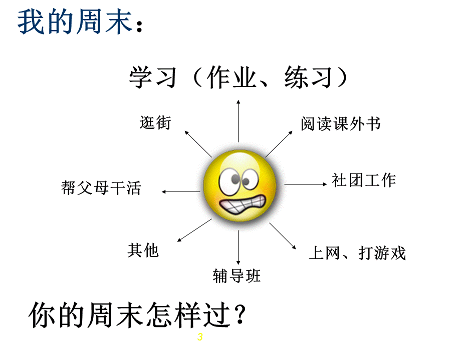 统筹时间-规划学习优质PPT.ppt_第3页