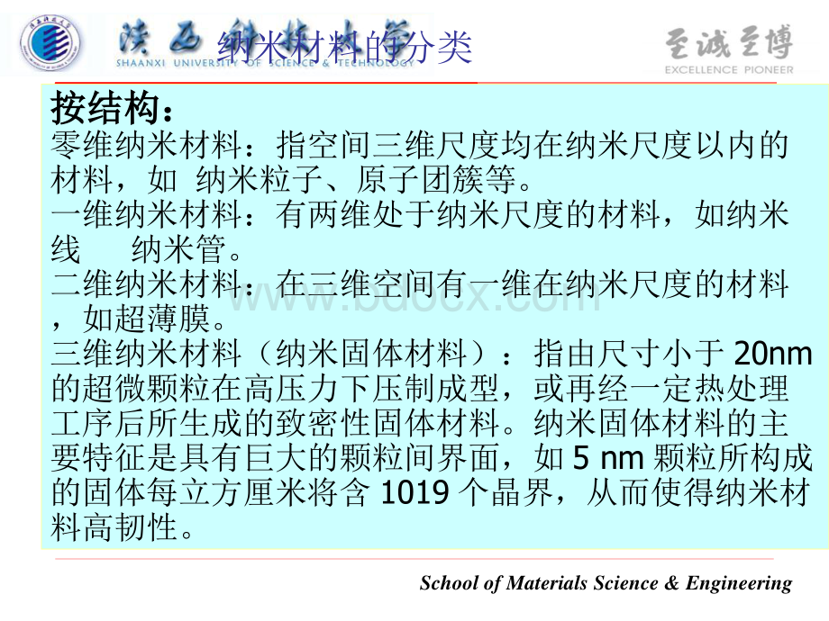 纳米粒子的制备方法.pptx_第3页